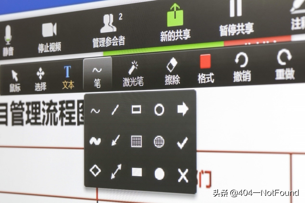 让人恨不得把普通电视丢掉的会议电视,你听说过吗?