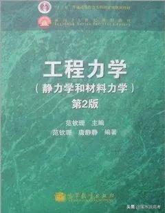 专业排名包括哪几种,专业排行