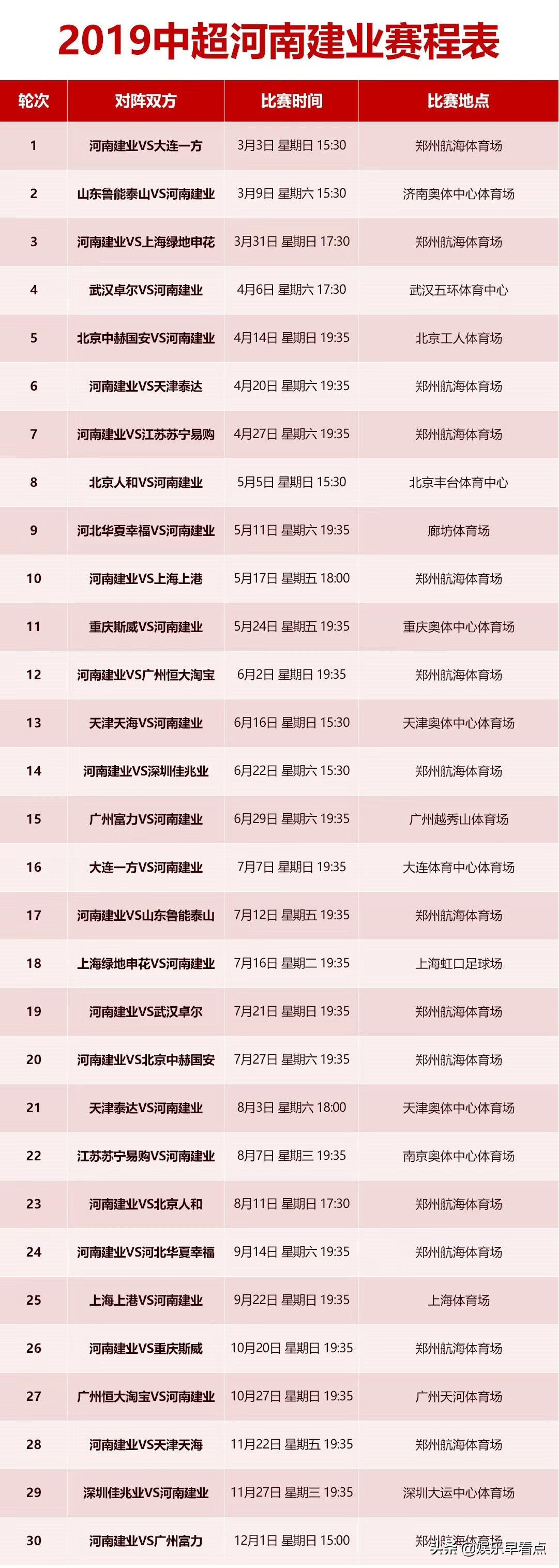 建业中超赛程2017购票,河南建业中超联赛门票