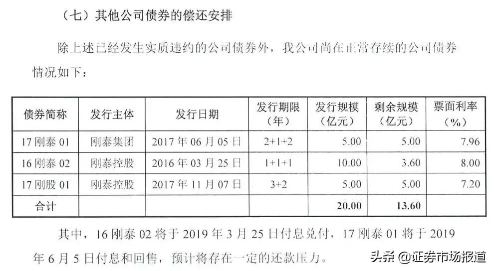 违规担保7亿被st的公司如何摘帽,股票因为违规担保被ST严重吗