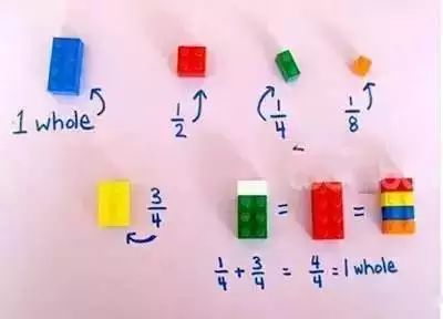 幼儿园手工玩教具制作教程,幼儿园玩教具手工简单好看教程