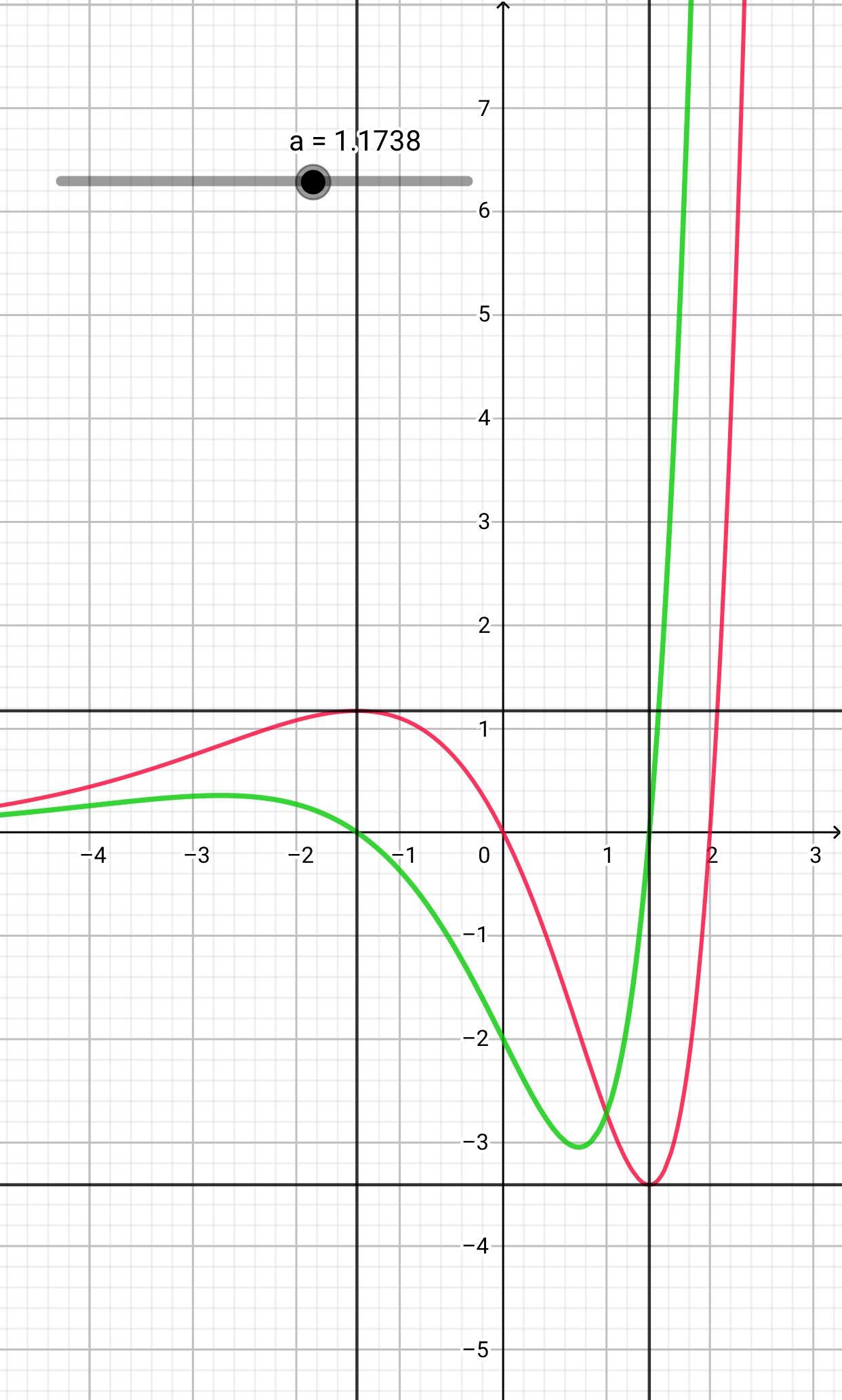 导数函数的单调性如何找定义域,导数的值域是原函数的定义域