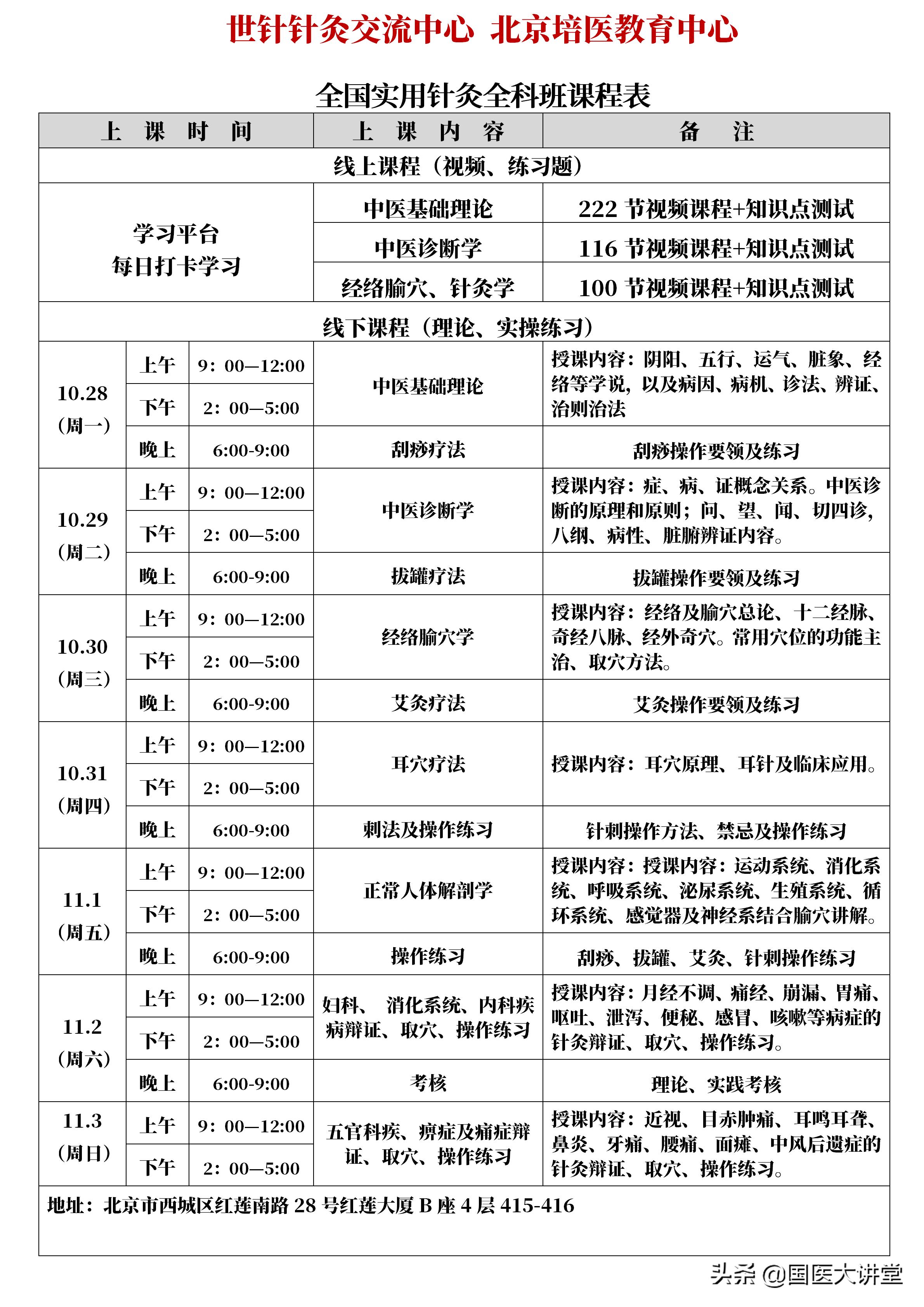 西安针灸全科班,所有针灸推拿的招生信息
