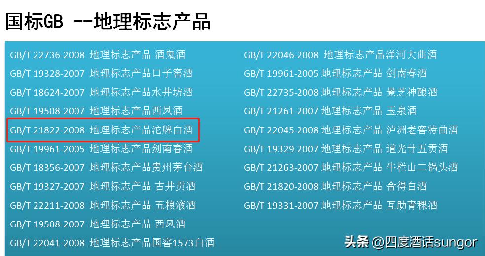 口粮酒最便宜的纯粮食酒,最实惠的口粮酒