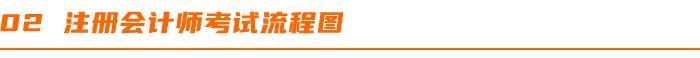 注册会计师考试报名攻略详解,河南注册会计师报名时间2022年