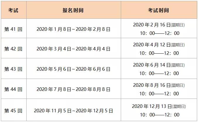 2025日语考试时间,2020年日语考试时间表
