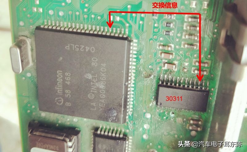 汽车诊断示波器教程,汽车诊断k线怎么检测