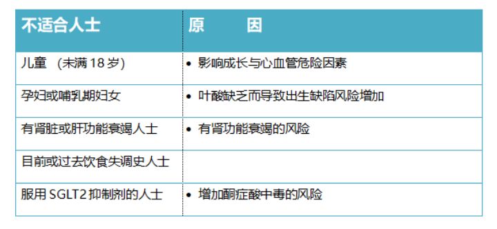 世界卫生组织糖尿病饮食,澳大利亚预防糖尿病的方法