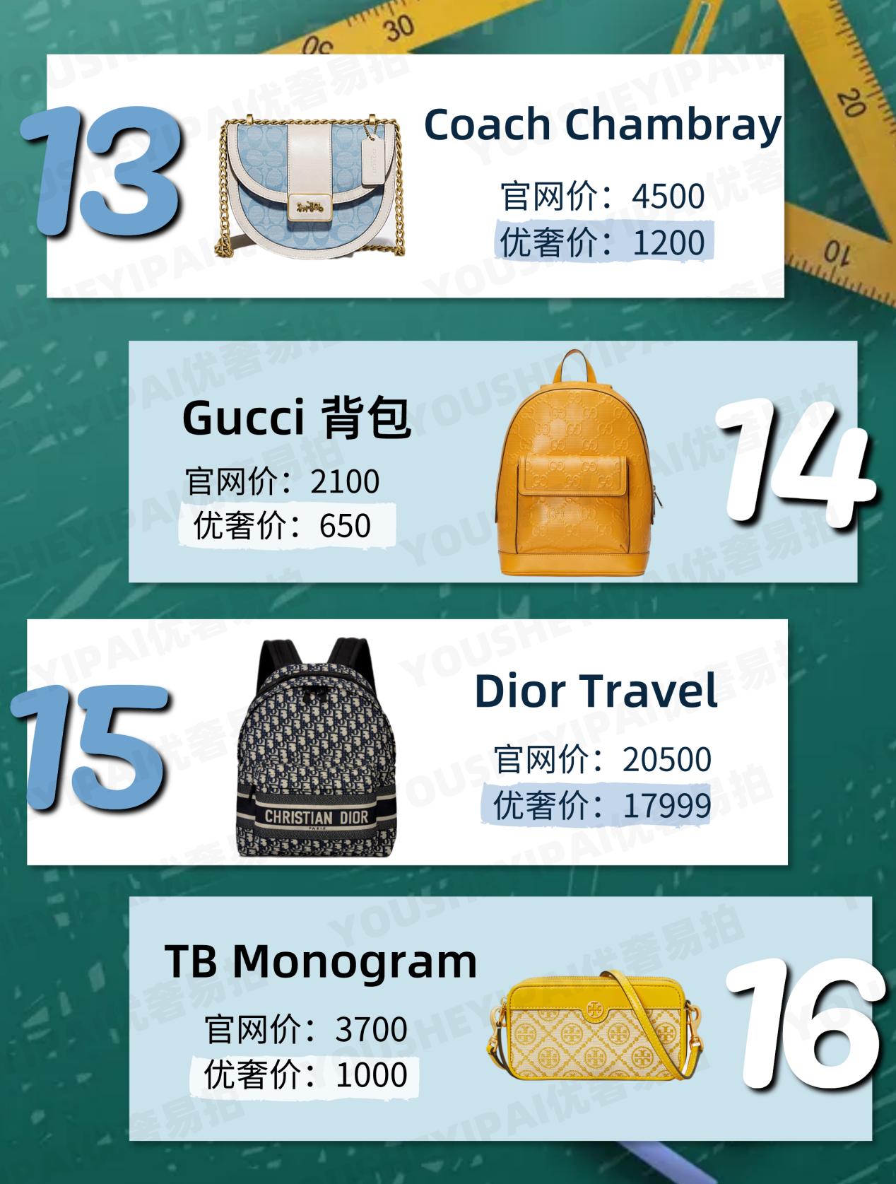 二手奢侈包包入门,二手奢侈品包教程讲解