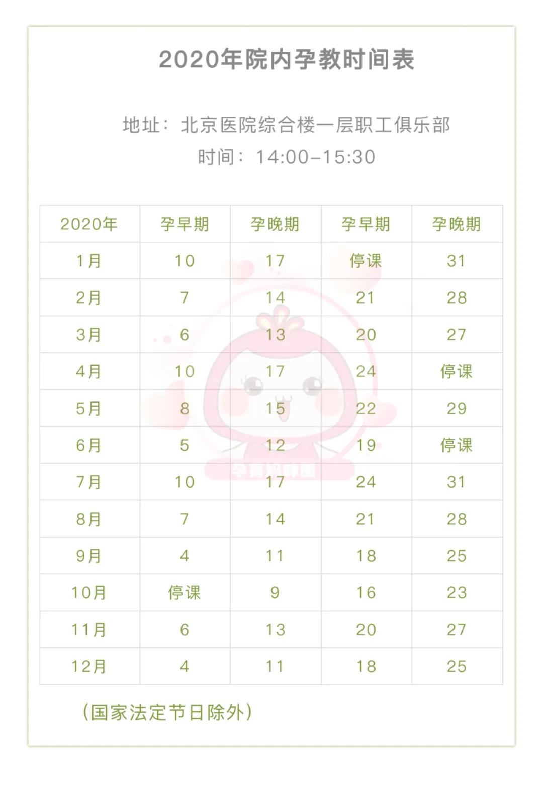 2022年北京医院怀孕建档流程,北京怀孕建档流程详细步骤
