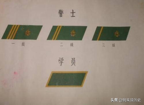 90年代警察警衔等级与职位图,人民警察警衔标志等级