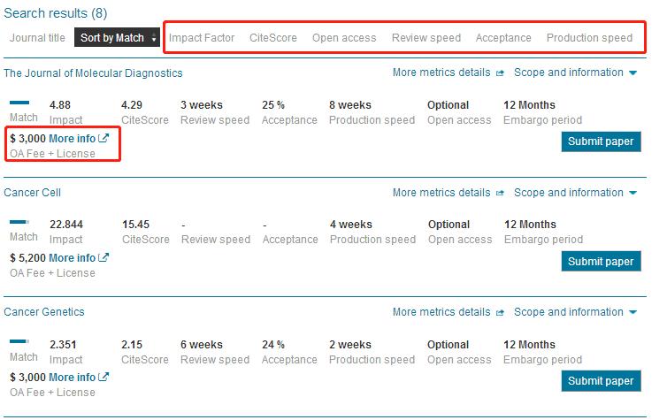 「期刊推荐」11个在线投稿选刊网站推荐