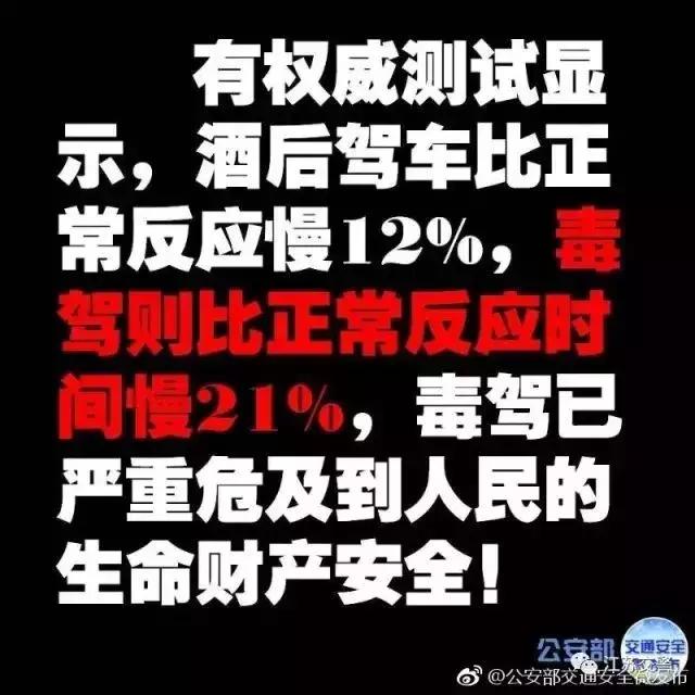 毒驾有多可怕,禁毒宣传月拒绝毒驾