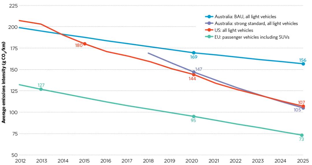48v为什么问题那么多,48v为什么会被舍弃