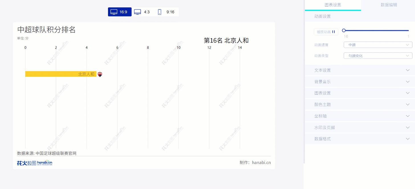 推荐7个超好用的宝藏网站,推荐私藏已久的8款宝藏网站