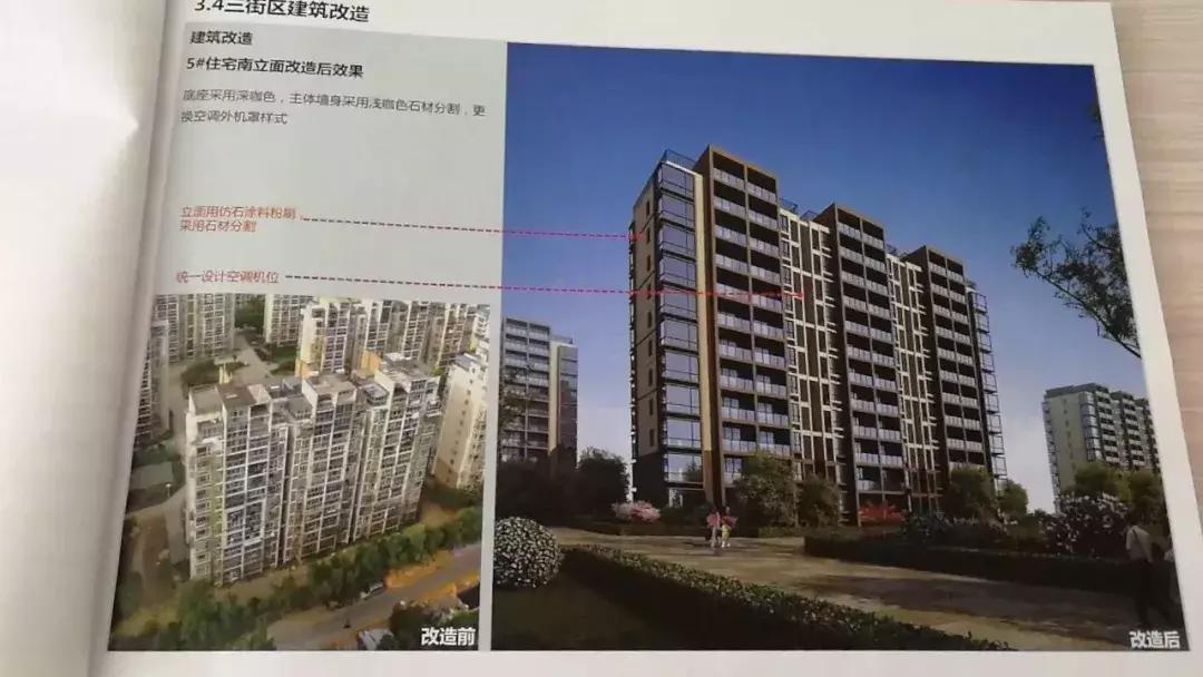 南京哪些楼盘是银城物业,银城物业楼盘