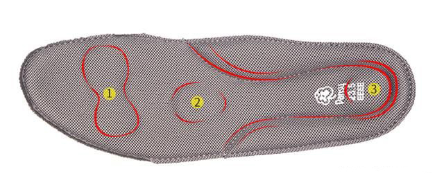 穿鞋脚疼没穿袜子,穿鞋脚不痛了