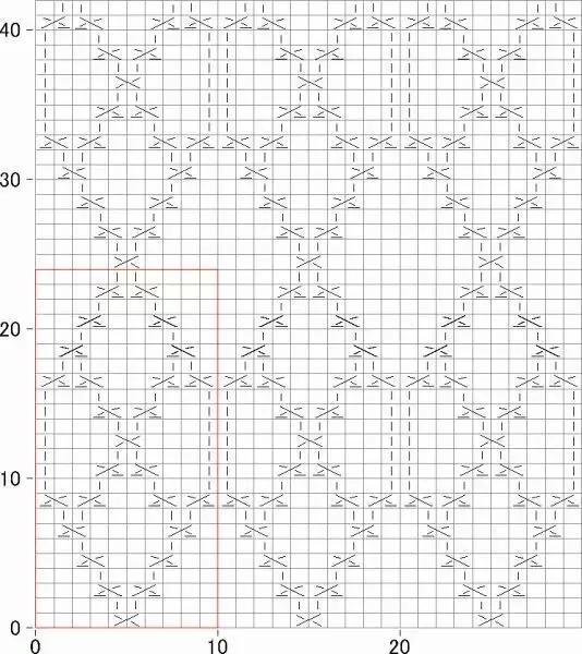 毛衣编织挖掘机花样图解,一品红毛衣编织花样图解