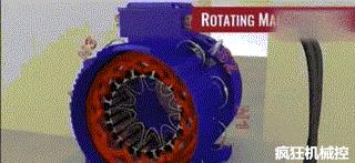 电动机的常见应用有哪些,最常见的电动机