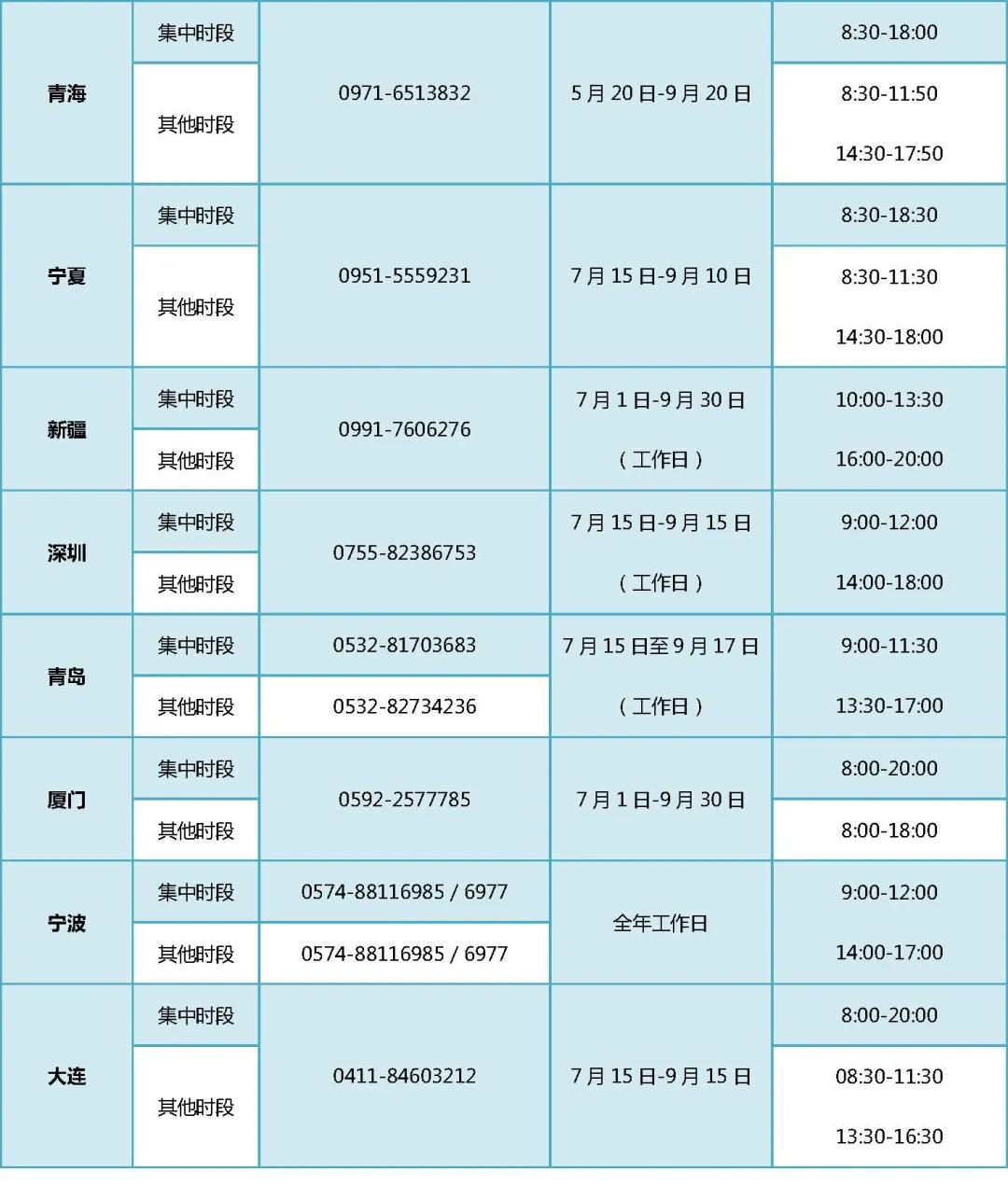 没钱上大学找老板帮忙,没钱上大学向哪里求助