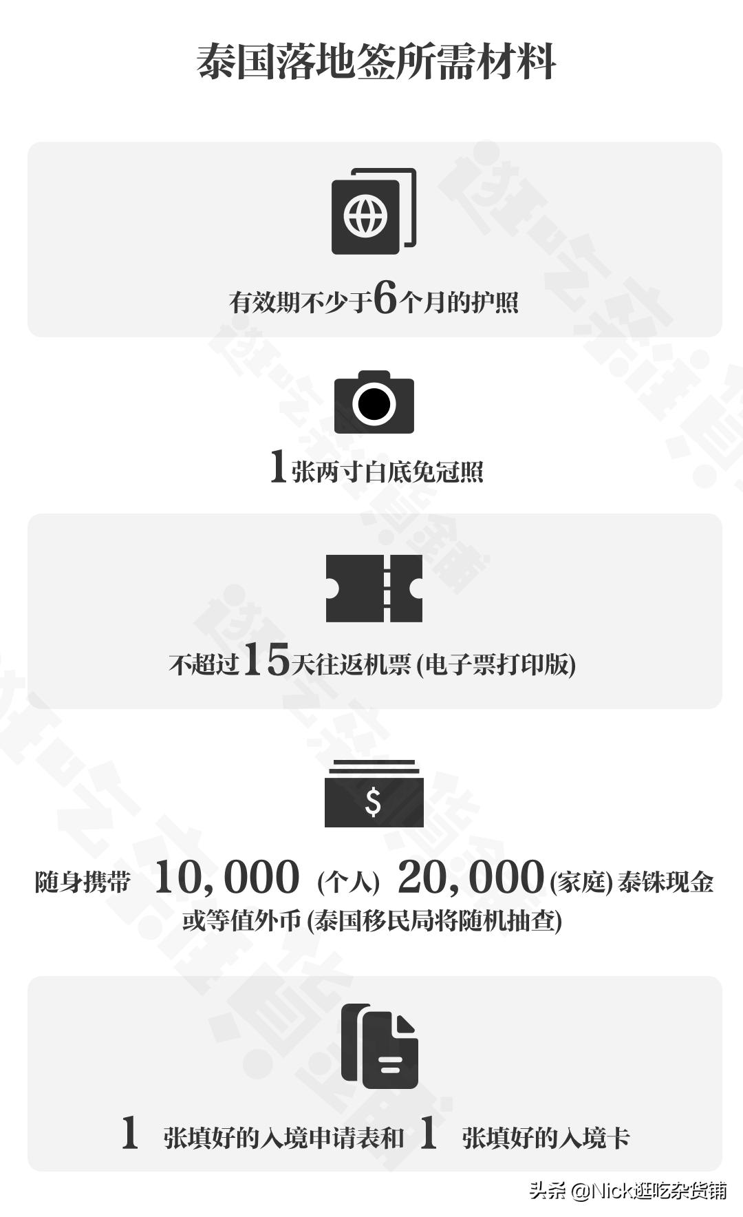 泰国落地签申请表在哪里下载教程,泰国最新落地签攻略