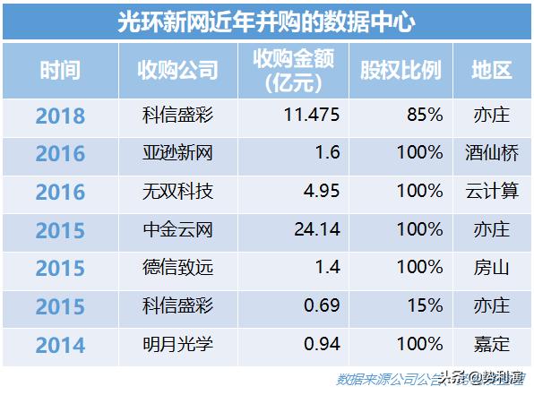 鍏夌幆鏂扮綉idc鎺掑悕,姹熸箹缇ら泟閫愰箍