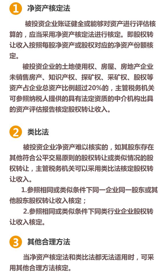 公司股权转让所得怎么申报,粤税通线上申报股权转让所得税