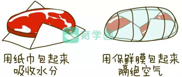 牛肉怎样吃有利于孩子成长,牛肉可以给宝宝做什么辅食