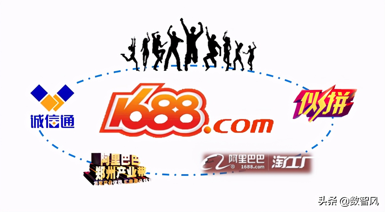 在阿里巴巴1688上怎么找货源厂家,阿里巴巴1688货源批发官网