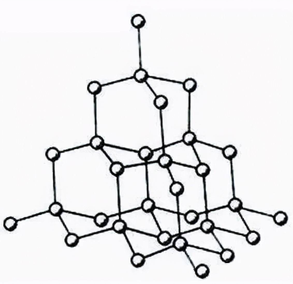 代言版《定位》01：品类的诞生