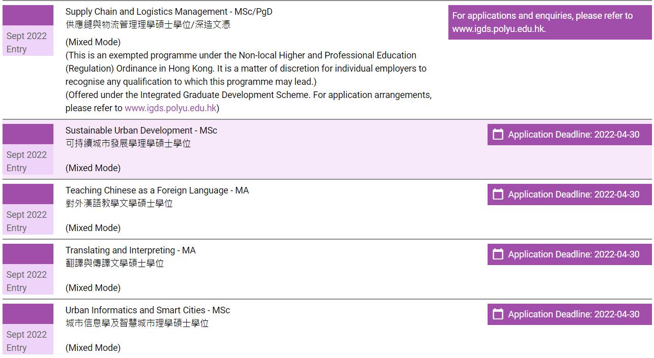 香港理工大学fall申请后多久出offer,香港理工大学开放申请时间