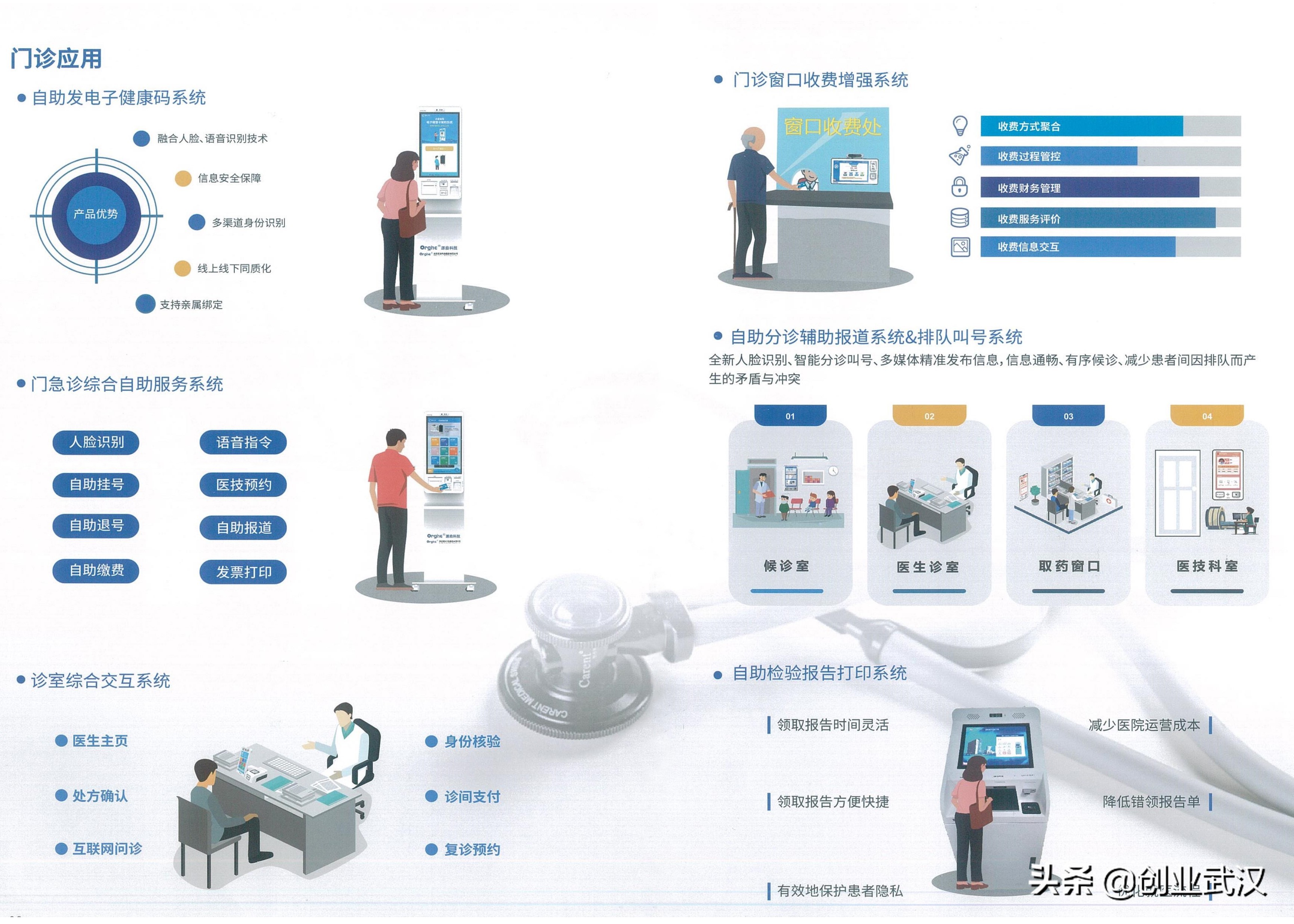 专精特新┃源启科技提供“无接触就医”智慧医院解决方案