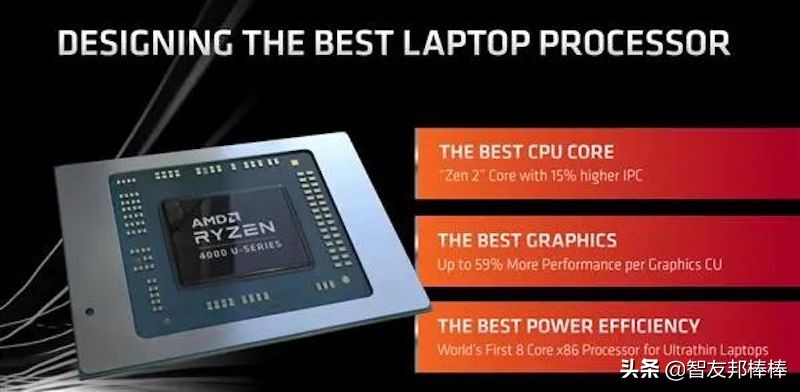 amd笔记本和台式机cpu怎么区分,笔记本cpuamd好还是intel好