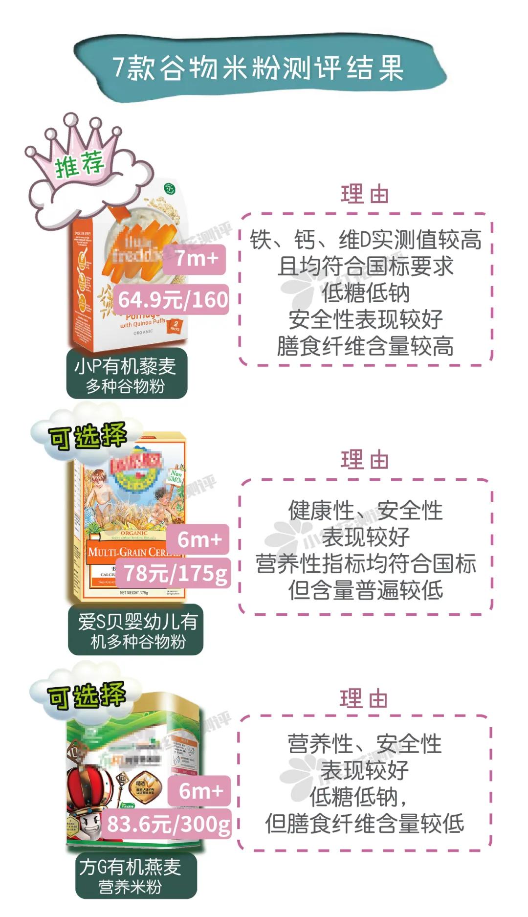 7个月宝宝米粉推荐测评,六月龄宝宝米粉测评