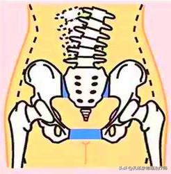 生过孩子女生体验分娩痛,生过孩子的女人老是腰痛