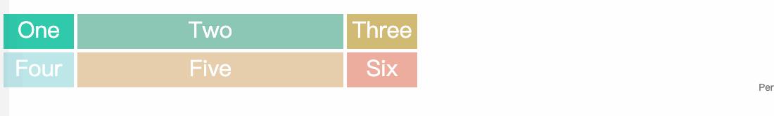 cssdiv甯冨眬鏂规硶,cssflex甯冨眬