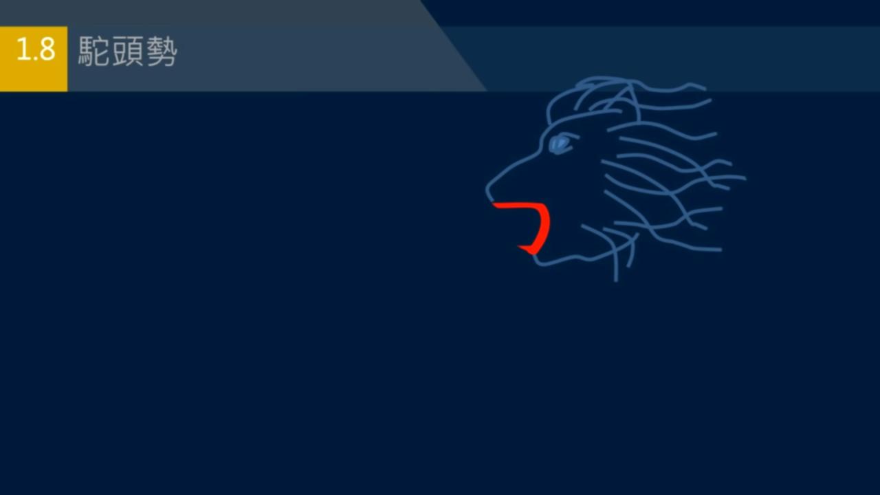 黄简讲书法二级课程35集,黄简讲书法二级课程29集