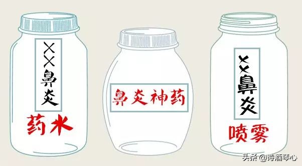 又到过敏性鼻炎高发季,这些知识要知道!