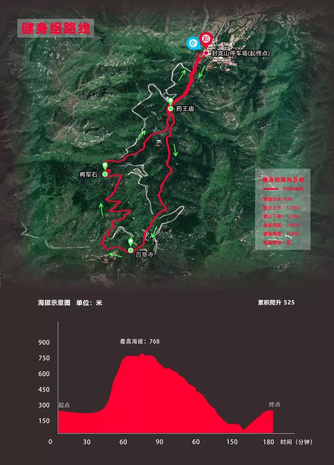 纵横燕赵2019河北山地越野赛,河北省全民健身大会游泳总决赛