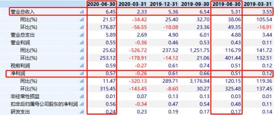 小牛电动的疲软与破局,小牛电动发布和升级10款产品