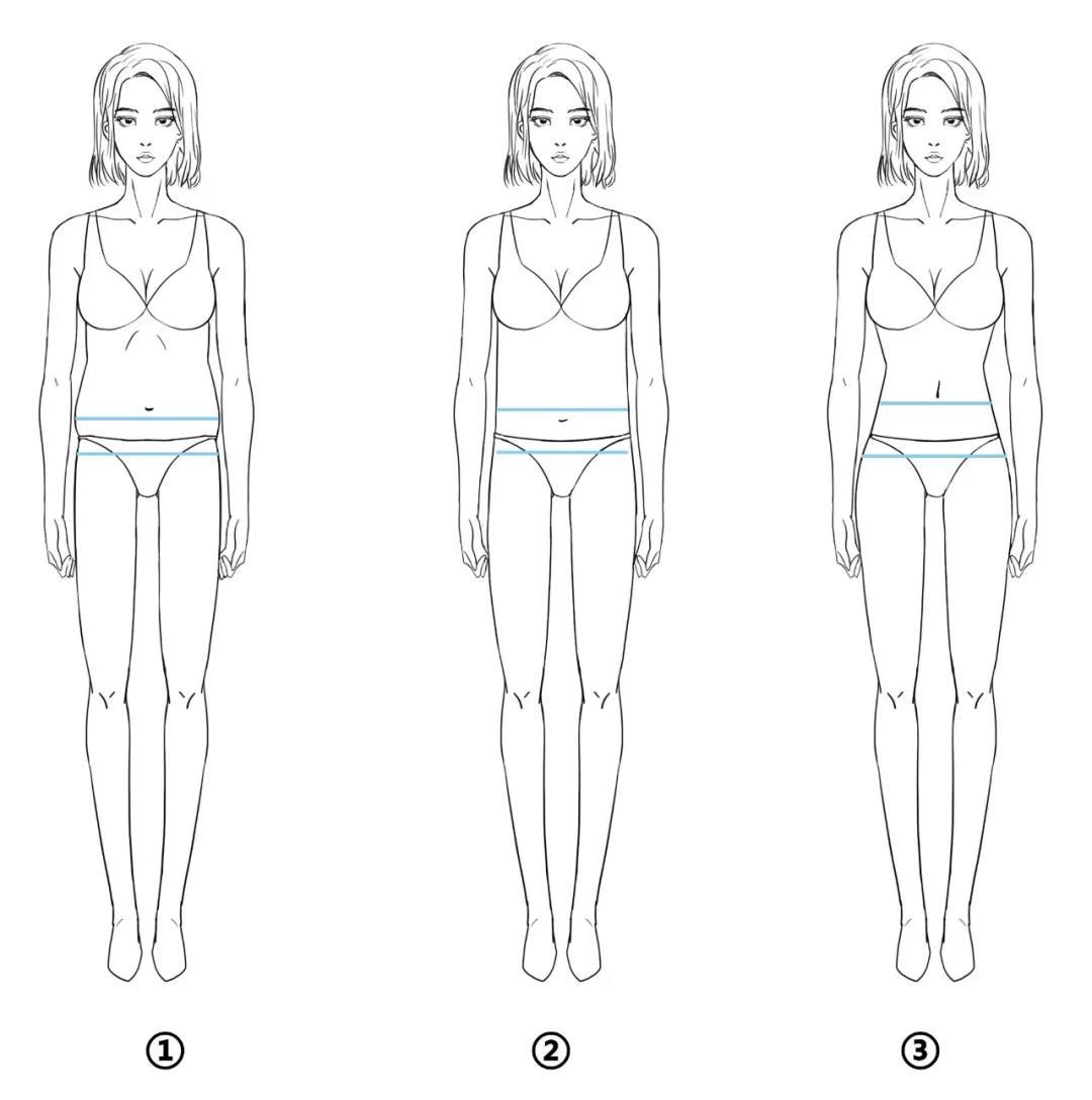 教你怎样穿衣服好看,别再乱穿衣