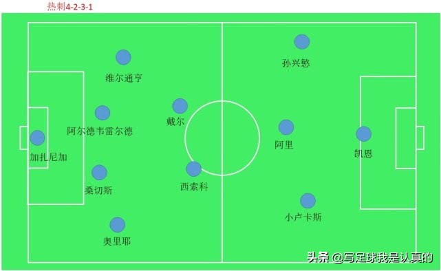 穆里尼奥19-20赛季,18-19欧冠决赛穆里尼奥