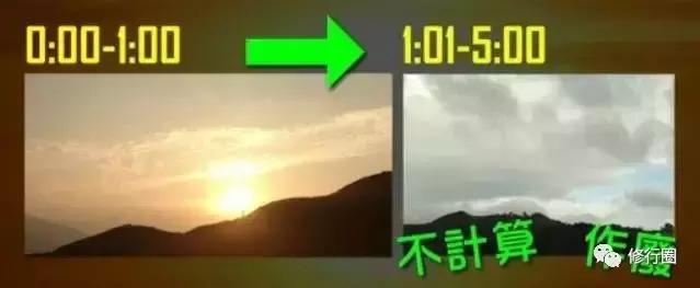 以太阳为食物的人,以阳光为食