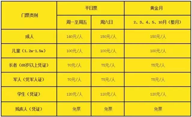五一广东游玩攻略人少,五一广东免费的旅游景点