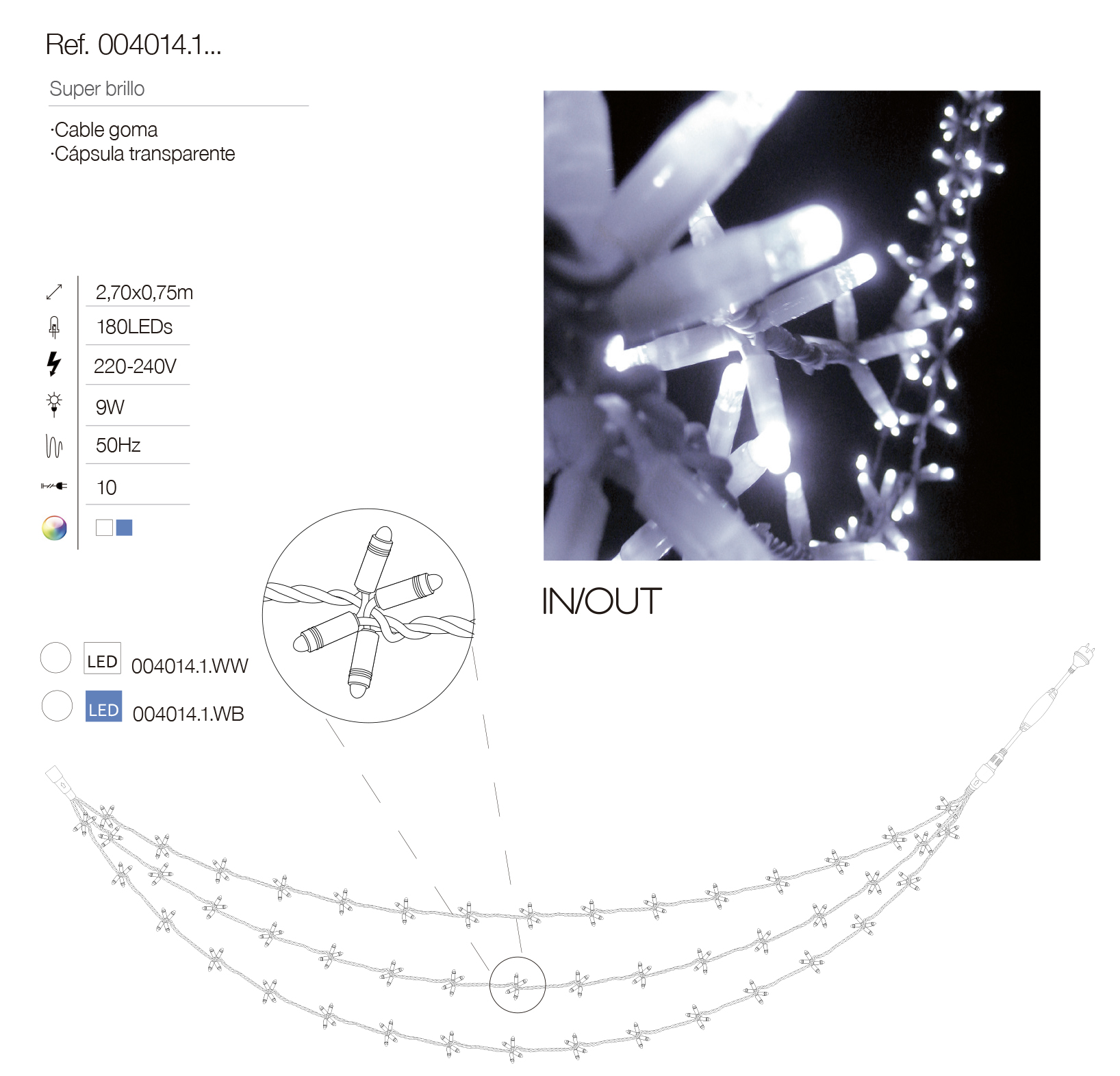led室内照明方案,led照明详解