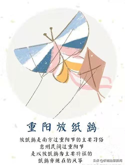 重阳节的来历及重阳节的习俗,重阳节来历及重阳节习俗