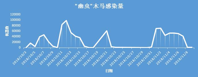 骞借櫕,楝煎奖鏈ㄩ┈鍒嗘瀽