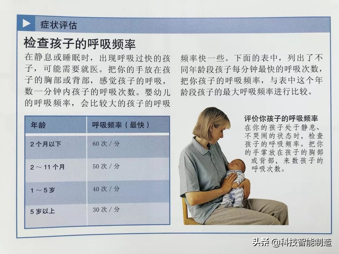 给家人宣讲健康知识记录,给父母科普健康知识小品