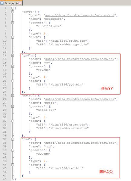 在你不知道的时候，“隐魂”已入侵你的电脑