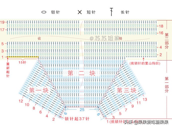 宝宝睡袋钩织视频,儿童披风斗篷冬季钩织教程